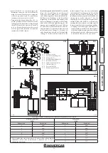 Предварительный просмотр 11 страницы Immergas ZEUS 24 Superior Instruction Booklet And Warning