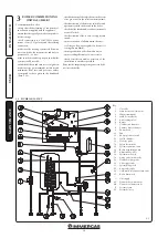 Предварительный просмотр 18 страницы Immergas ZEUS 24 Superior Instruction Booklet And Warning