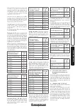 Предварительный просмотр 21 страницы Immergas ZEUS 24 Superior Instruction Booklet And Warning