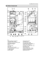 Preview for 4 page of Immergas Zeus Maior 24 Instruction Booklet