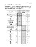 Preview for 8 page of Immergas Zeus Maior 24 Instruction Booklet