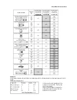 Preview for 9 page of Immergas Zeus Maior 24 Instruction Booklet