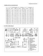 Preview for 18 page of Immergas Zeus Maior 24 Instruction Booklet