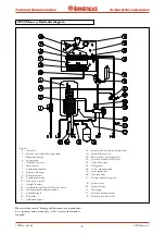 Preview for 6 page of Immergas ZEUS Maior Manual