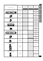 Предварительный просмотр 9 страницы Immergas ZEUS Mini Instruction Booklet And Warning