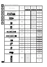 Предварительный просмотр 10 страницы Immergas ZEUS Mini Instruction Booklet And Warning