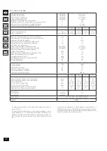 Предварительный просмотр 24 страницы Immergas ZEUS Mini Instruction Booklet And Warning