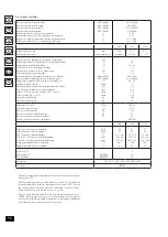 Предварительный просмотр 76 страницы Immergas ZEUS Mini Instruction Booklet And Warning