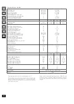 Предварительный просмотр 86 страницы Immergas ZEUS Mini Instruction Booklet And Warning