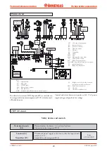 Preview for 22 page of Immergas Zeus Superior Manual