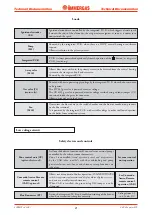 Preview for 23 page of Immergas Zeus Superior Manual