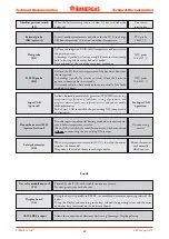 Preview for 24 page of Immergas Zeus Superior Manual