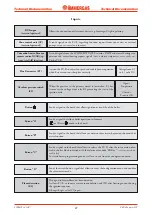 Preview for 29 page of Immergas Zeus Superior Manual