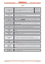 Preview for 31 page of Immergas Zeus Superior Manual