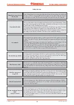 Preview for 32 page of Immergas Zeus Superior Manual