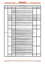 Preview for 39 page of Immergas Zeus Superior Manual