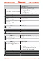 Preview for 50 page of Immergas Zeus Superior Manual