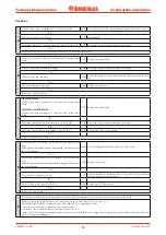 Preview for 52 page of Immergas Zeus Superior Manual