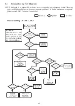 Предварительный просмотр 47 страницы IMO Precision Controls Jaguar VXS User Manual