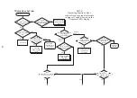 Предварительный просмотр 54 страницы IMO Precision Controls Jaguar VXS User Manual