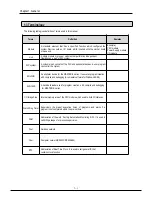 Preview for 10 page of IMO Precision Controls K7 Series User Manual