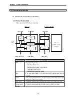 Preview for 15 page of IMO Precision Controls K7 Series User Manual