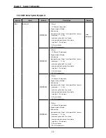 Preview for 16 page of IMO Precision Controls K7 Series User Manual