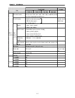 Preview for 24 page of IMO Precision Controls K7 Series User Manual