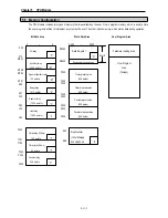 Preview for 46 page of IMO Precision Controls K7 Series User Manual