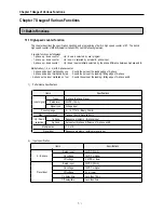 Preview for 64 page of IMO Precision Controls K7 Series User Manual