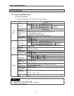 Preview for 113 page of IMO Precision Controls K7 Series User Manual