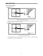 Preview for 118 page of IMO Precision Controls K7 Series User Manual