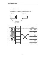 Preview for 127 page of IMO Precision Controls K7 Series User Manual