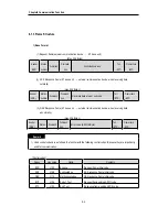 Preview for 128 page of IMO Precision Controls K7 Series User Manual