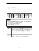 Preview for 136 page of IMO Precision Controls K7 Series User Manual