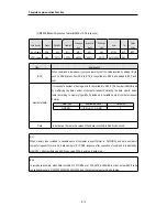 Preview for 137 page of IMO Precision Controls K7 Series User Manual