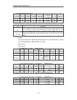 Preview for 138 page of IMO Precision Controls K7 Series User Manual