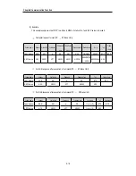 Preview for 141 page of IMO Precision Controls K7 Series User Manual