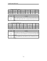 Preview for 146 page of IMO Precision Controls K7 Series User Manual