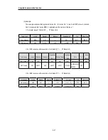 Preview for 150 page of IMO Precision Controls K7 Series User Manual