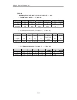 Preview for 153 page of IMO Precision Controls K7 Series User Manual