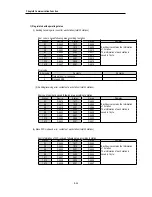 Preview for 159 page of IMO Precision Controls K7 Series User Manual