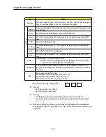 Preview for 176 page of IMO Precision Controls K7 Series User Manual