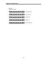 Preview for 179 page of IMO Precision Controls K7 Series User Manual