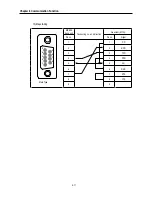 Preview for 194 page of IMO Precision Controls K7 Series User Manual