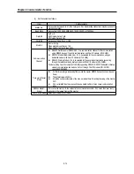 Preview for 196 page of IMO Precision Controls K7 Series User Manual