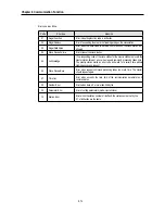 Preview for 198 page of IMO Precision Controls K7 Series User Manual