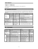 Preview for 212 page of IMO Precision Controls K7 Series User Manual