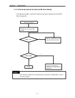 Preview for 216 page of IMO Precision Controls K7 Series User Manual