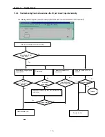 Preview for 218 page of IMO Precision Controls K7 Series User Manual